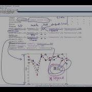 Module 03 Data Display Multiple Curves MATLAB