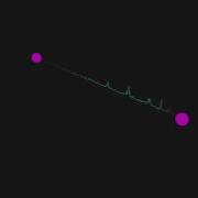 Unity Audio Visualization Test