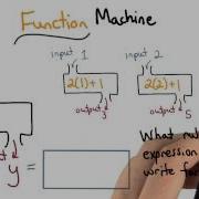 Function Machine Visualizing Algebra