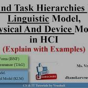 HCI 6 1 Goal And Task Hierarchies Model Linguistic Model Physical Device Model With Examples