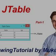 35 1 Java Swing Tutorial JTable In Java Part 1 Create A Table Using DefaultTableModel