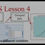 SPSS Recode Into Different Variables And Ogive