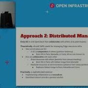 Implementing Localization Into OpenStack CLI For A Free Collaboration Of Edge OpenStack Clouds