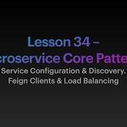 Основи Мікросервісів Spring Cloud Config Discovery Load Balancing Feign Clients