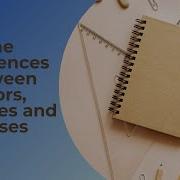 The Differences Between Errors Mistakes And Lapses