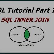 SQL Tutorial Part 13 SQL INNER JOIN With Example Queries