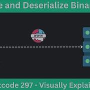 Leetcode 297 Serialize And Deserialize A Binary Tree Explained With Visuals