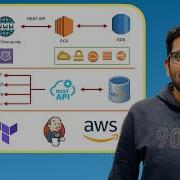 Проект DevOps в реальном времени Использование Terraform Jenkins AWS для развертывания REST API