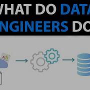 What Does A Data Engineer ACTUALLY Do