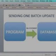 JDBC Tutorial P10 Batch Updates Part 1