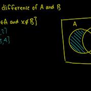Discrete Mathematics Set Operations