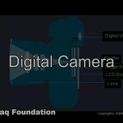 Digital Camera Computer Science Lecture Sabaq Pk