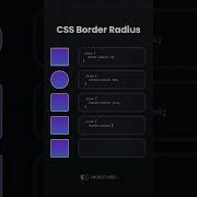 Learn CSS Border Radius Css Coding Frontend