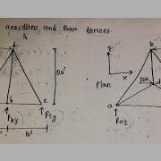 Space Truss Problem Solve Structural Analysis L BECM 3 1 KUET