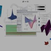Plotting And Animating A Function With Maple Part 02 A Function Of Two Variables
