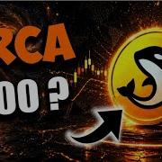 ORCA краткий обзор Прогноз цены монеты ORCA Прогноз для ORCA на 2026 год