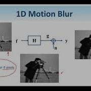 Inverse Filtering 30