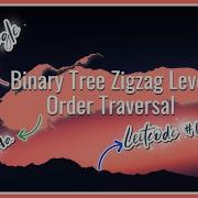 Binary Tree Zigzag Level Order Traversal GOOGLE Java Technical Interview Leetcode Solution Code