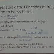 Sampling Big Ideas In Sublinear Algorithms