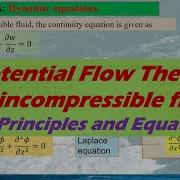 Potential Flow Theory For Incompressible Flows Part 1 Principles And Equations