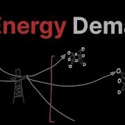 Energy Demand In AI
