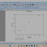 How To Plot A Scatter Plot Using Sigma Plot