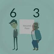 In Depth Algorithm Bubble Sort Animation