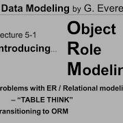 LN 5 1 Object Role Modeling ORM Intro