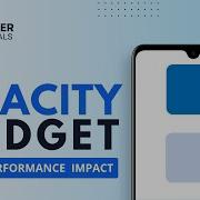 Flutter Opacity Widget How Does It Impact On Performance Of App