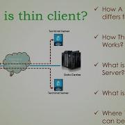 What Is Thin Client Tutorial On Benefits And Use Of Thin Client