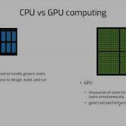 Day 3 Speed Up Your Simulations With OpenMP MPI CUDA Dr Craig Warren