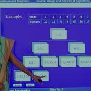 Lecture 15 Finding Max And Min