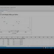 Minitab Desktop Version Simple Linear Regression