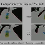Stein Variational Guided Model Predictive Path Integral Control