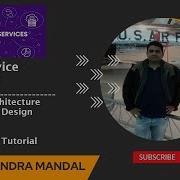 Microservice Explained Software Architecture Microservice Design Pattern Microservice Tutorial