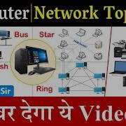 Computer Network Topology Types Of Topology ट प ल ज Gs By Akshay Sir