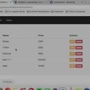 Creating Login Sessions In Angular