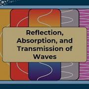 Reflection Absorption And Transmission Of Waves