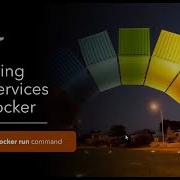 Part 1 Introduction To Deploying Microservices With Docker Docker Run