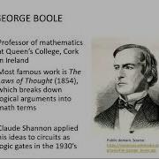 Digital Design 120 2b1 Boolean Algebra Introduction