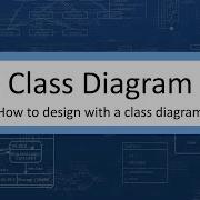Class Diagram How To Design A Program Using UML Class Diagrams