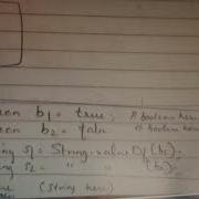 ValueOf Method Java Lecture 44