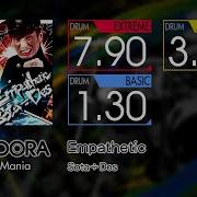 GITADORA Empathetic EXTREME BASIC Drum