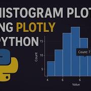 Histogram Plot Using Plotly In Python Part 1 Data Visualization Tutorial