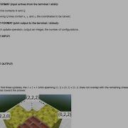 USACO Input Output Explained Stdin Stdout And File I O Beginner Guide
