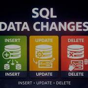 SQL INSERT UPDATE DELETE Explained Beginner Guide To Modifying Data