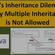 Java S Inheritance Dilemma Why Multiple Inheritance Is Not Allowed Java Tutorial
