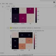 PYTHON EDA Packages Pandas Profiling