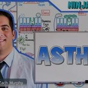 Asthma Clinical Medicine