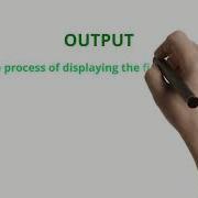 Input Process Output